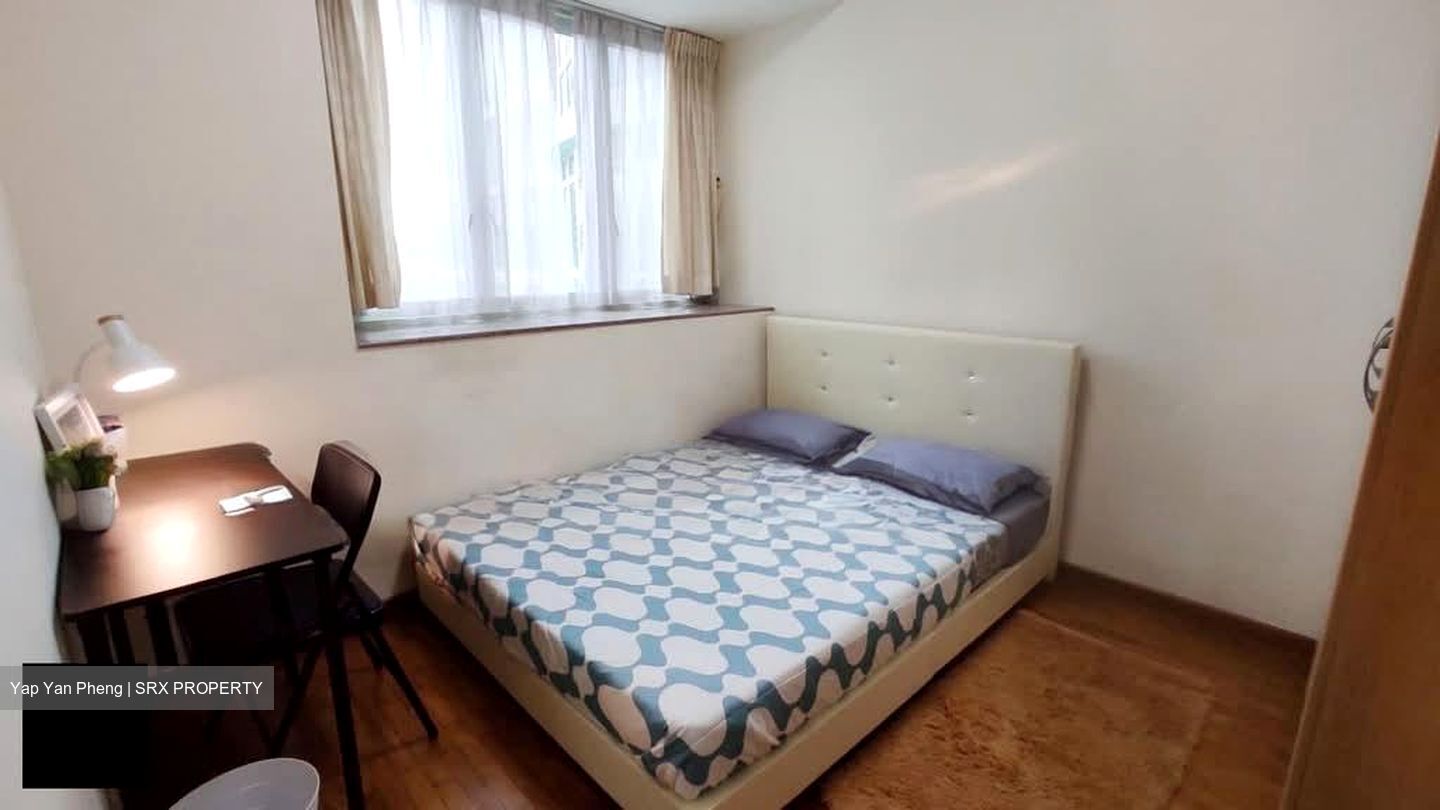 Queens (D3), Condominium #545456611